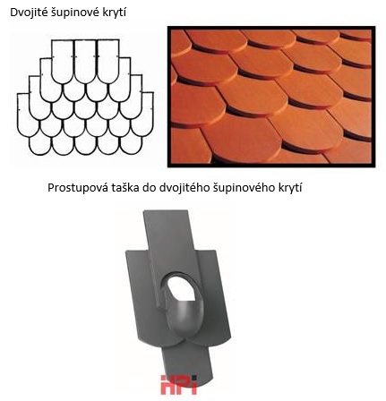Taška 60 dvojitá bobrovka červená